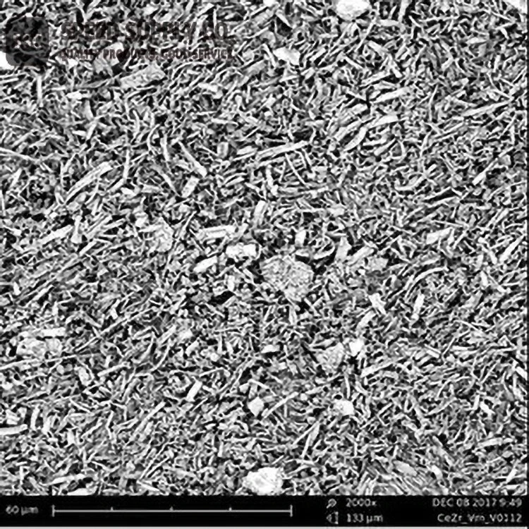 Cerium zirkoniumoxide gemalen nanovezels